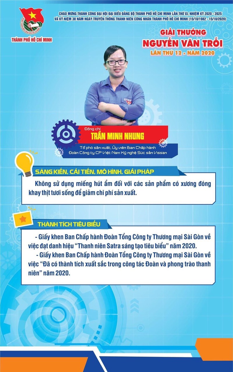 Le tuyen duong giai thuong Nguyen Van Troi nam 2020 vissan